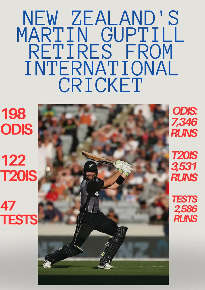 Martin Guptill has decided to retire from International Cricket